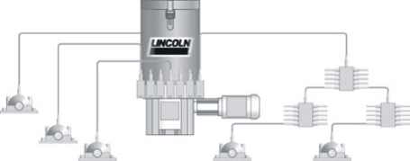 lincoln